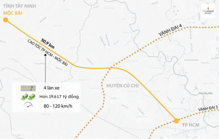 lo trinh cao toc hcm moc bai