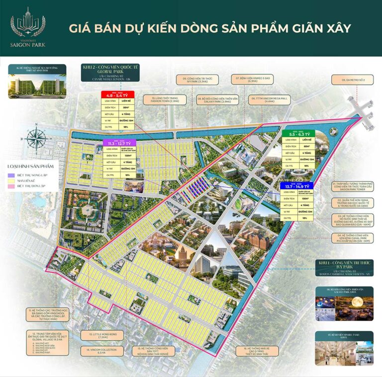 bang gia lien ke vinhomes saigon park